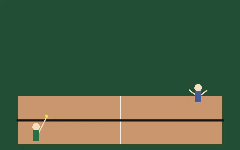 Server pre-serve routine